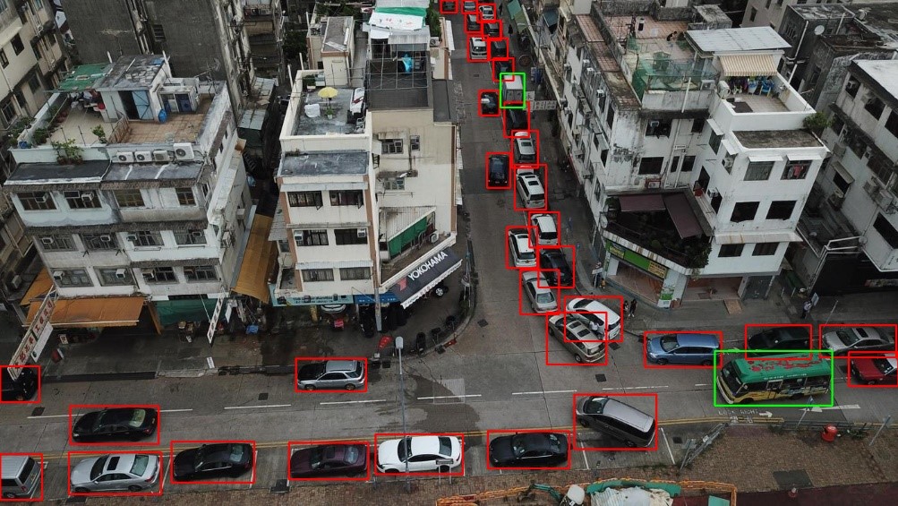 Strassenszene von oben auf der einige Autos detektiert sind