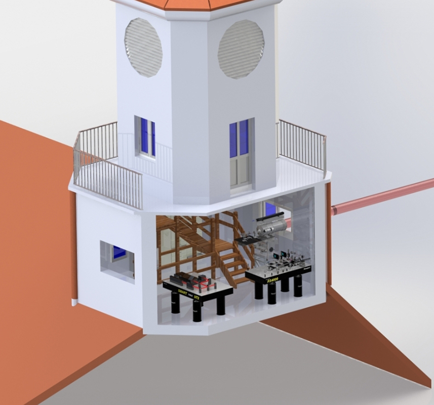 Skizze des Laserkommunikationslabors im Turm des IOSB-Gebäudes in Ettlingen