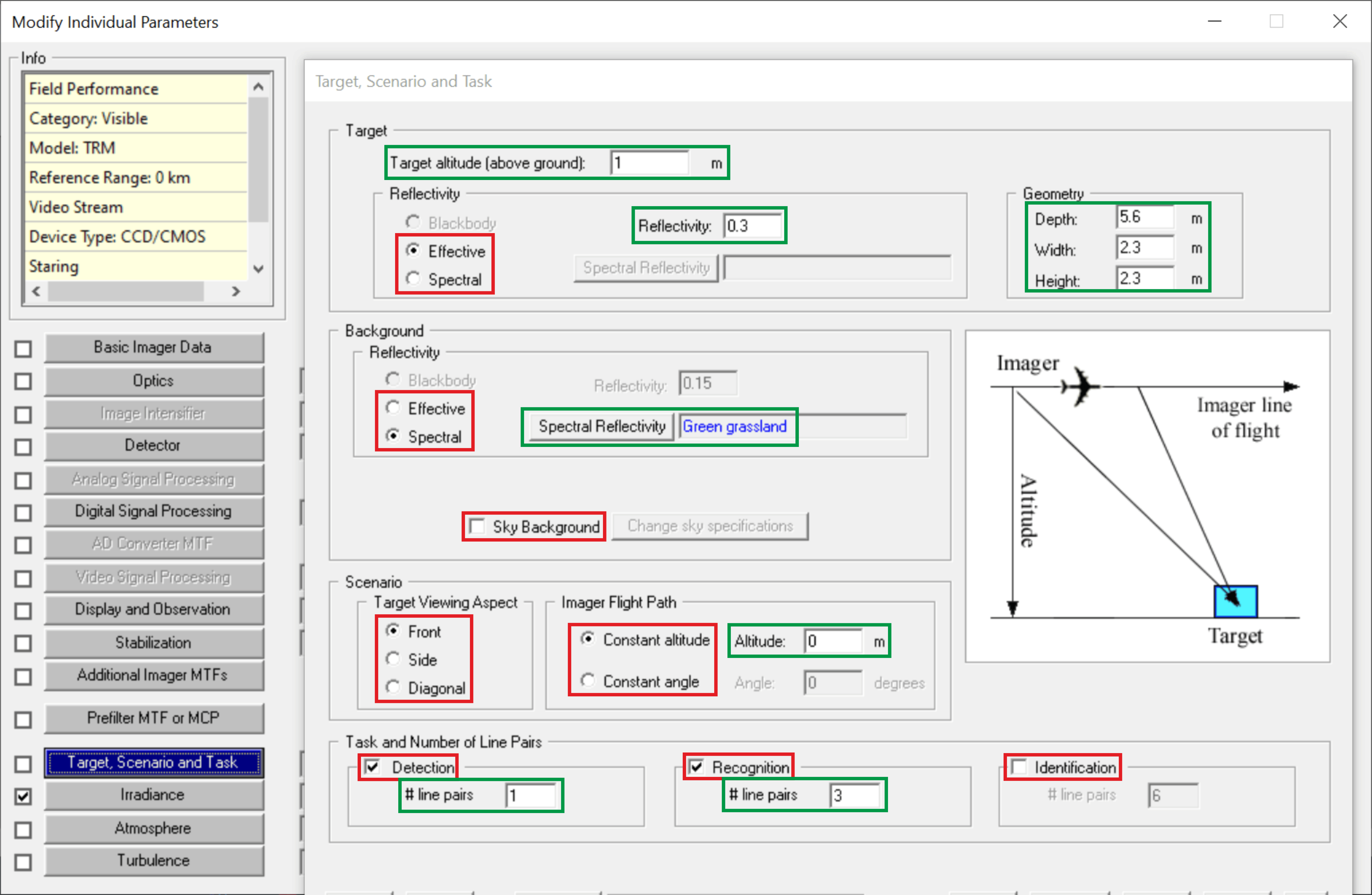 TRM4v3 GUI input mask associated with the specification of „Target, Scenario and Task“. Red-rimmed GUI controls are not allowed to be changed in TRM4 Batch Module, while green-rimmed ones are.
