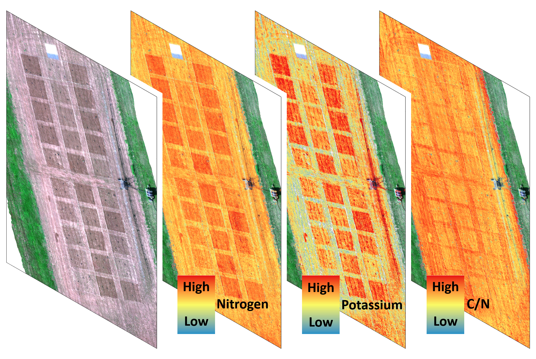 Creation of pedological parameter maps using hyperspectral remote sensing and soil sensors.